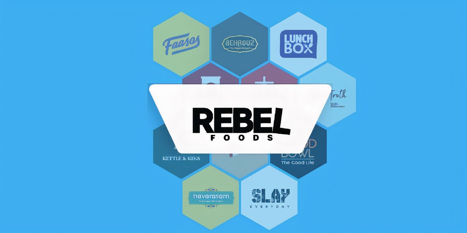 Rebel foods