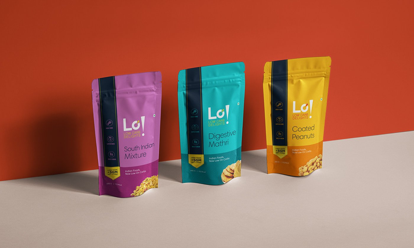 Lo! Foods Raises $1 Million In Pre-series A Funding Led By Chona Family Office