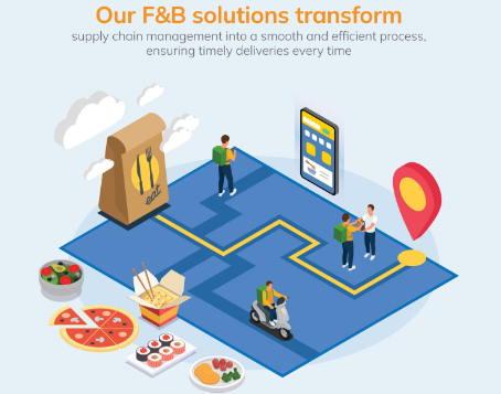 HostBooks Unveils HB F&B 360°: Transforming Restaurant and Food Service Management