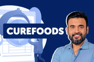 Curefoods reports Rs 635 Cr income in FY24