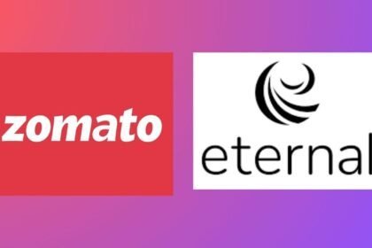 Zomato Parent Signs ₹95 Cr Office Lease in Andheri