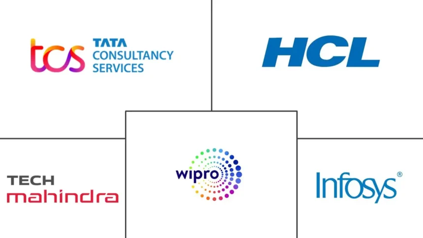 Top Listed Tech Companies in India Driving Digital Growth