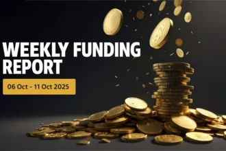 Indian Startup Funding & Acquisitions Weekly Report