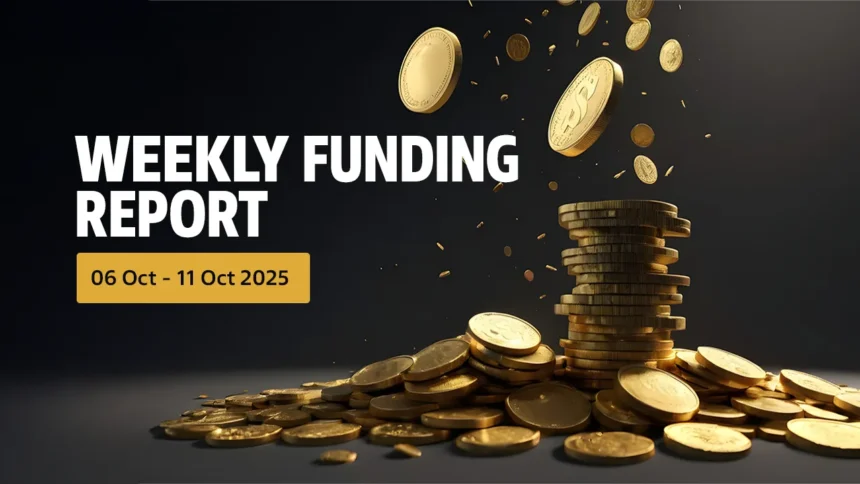 Indian Startup Funding & Acquisitions Weekly Report