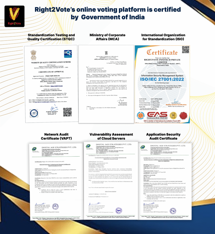 Right2Vote – India’s Best & World’s Leading eVoting Platform 7 Right2Vote – India’s Best & World’s Leading eVoting Platform