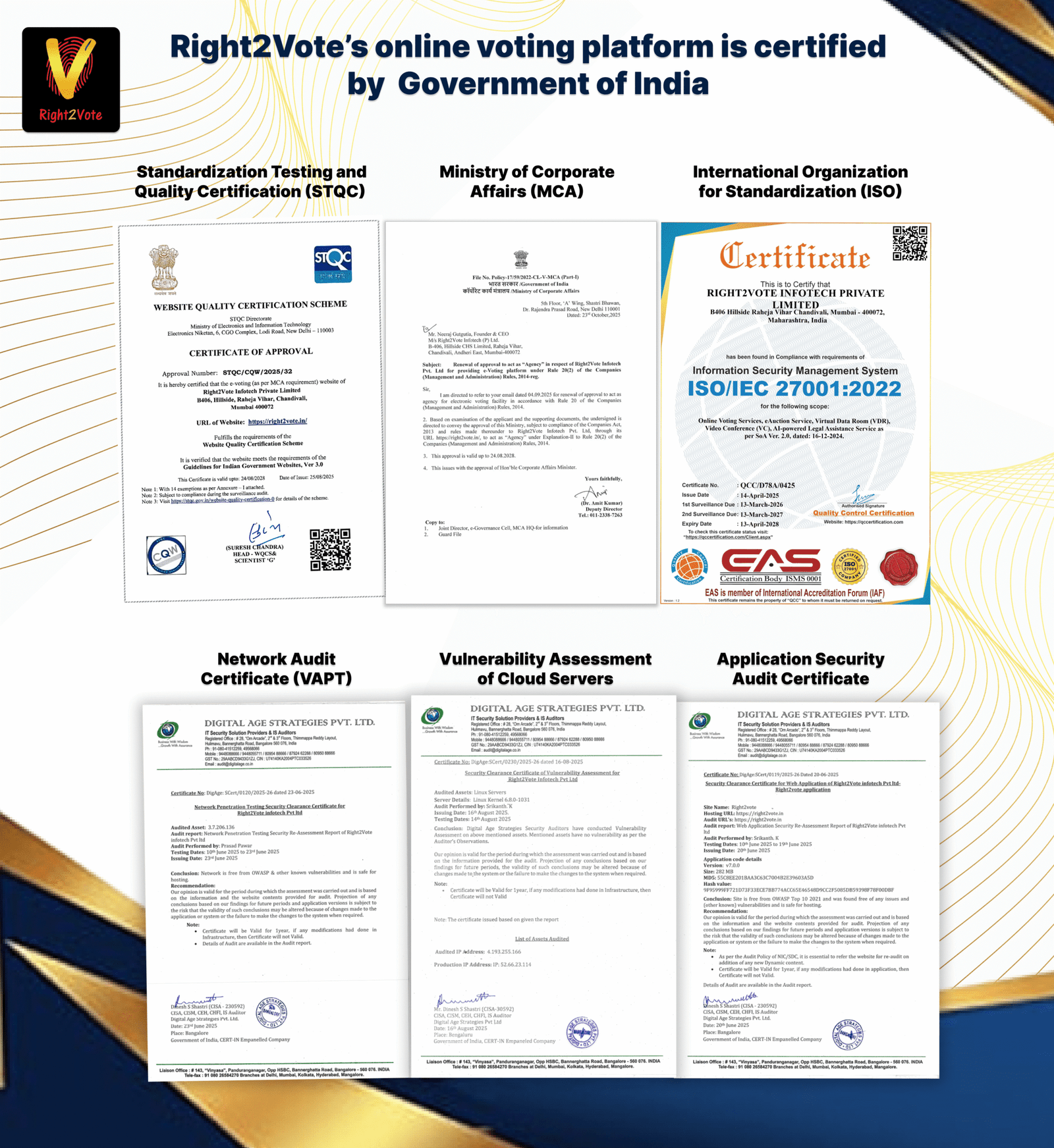 Right2Vote – India’s Best & World’s Leading eVoting Platform