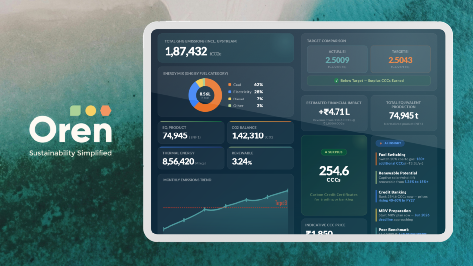 Oren Launches CCTS Compliance Platform as India’s Carbon Market Goes Live