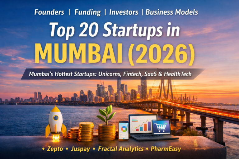 fastest-growing Mumbai startups shaping India’s future in 2026