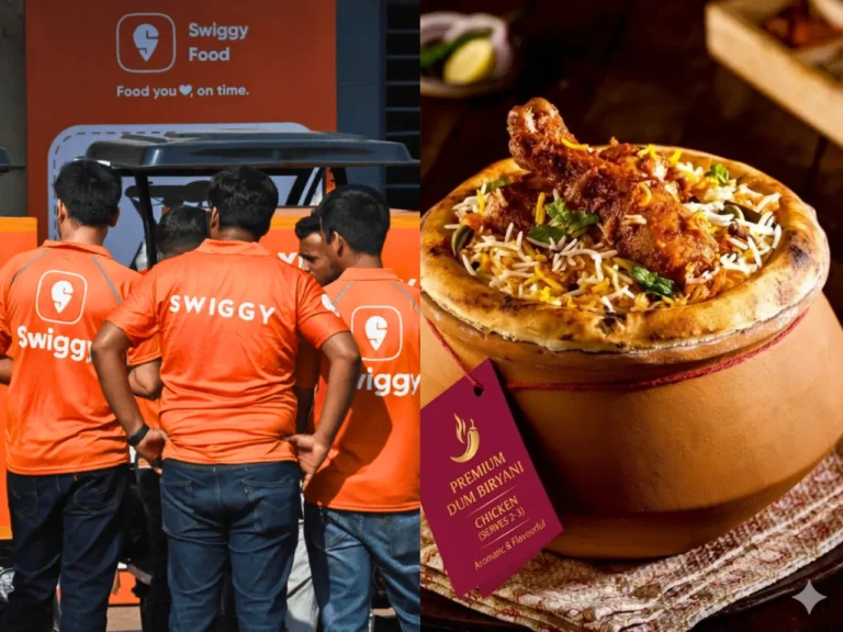 Swiggy Q4 FY26 Results: Revenue Jumps 45% to Rs 6,383 Crore, Net Loss Narrows to Rs 800 Crore